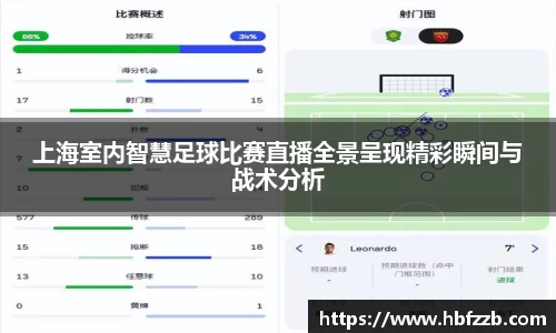 上海室内智慧足球比赛直播全景呈现精彩瞬间与战术分析